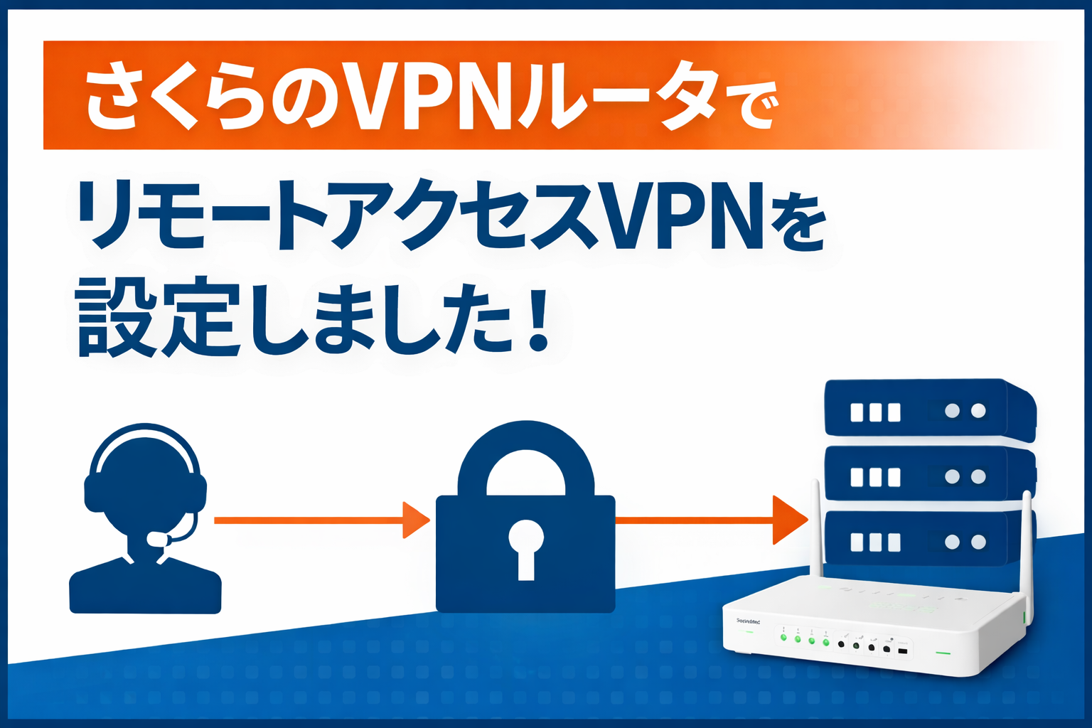 さくらのクラウドでリモートアクセスVPNを使ってサーバにログインする