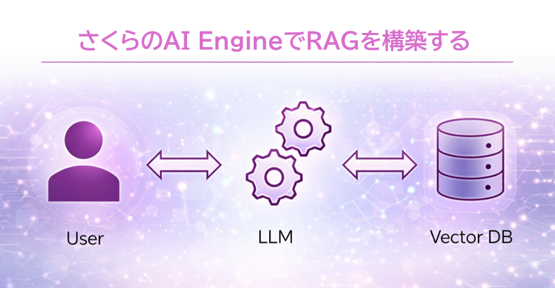 さくらのAI EngineでRAGを構築する