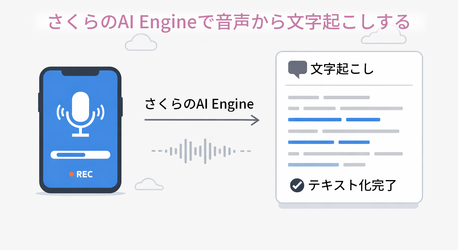さくらのAI Engineで音声から文字起こしする