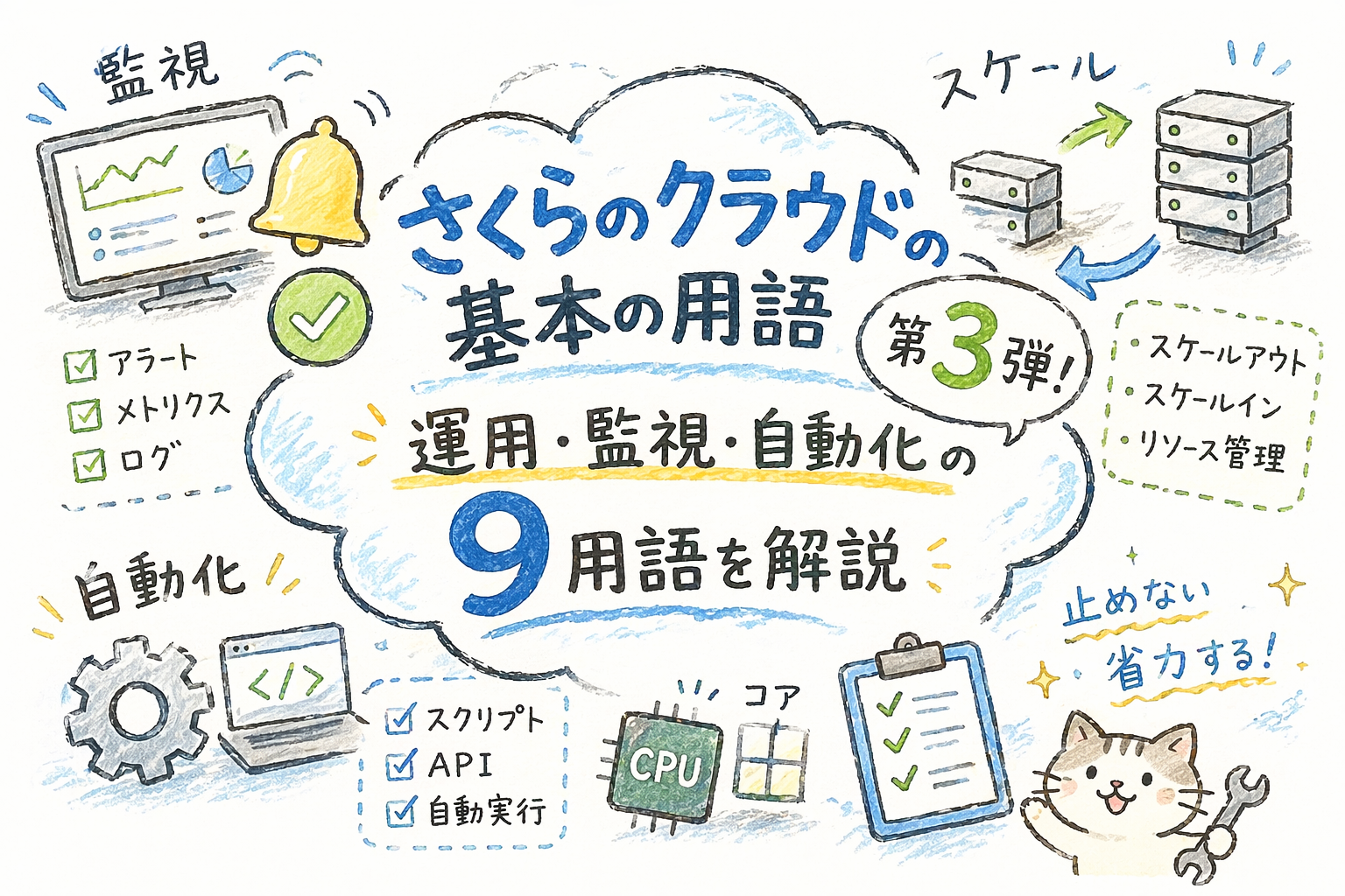 基礎用語まとめ 第3弾｜さくらのクラウド9用語を解説