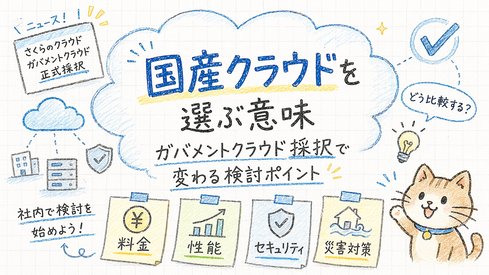 国産クラウドを選ぶ意味は？「さくらのクラウド」ガバメントクラウド採択から制度と比較の初動まで