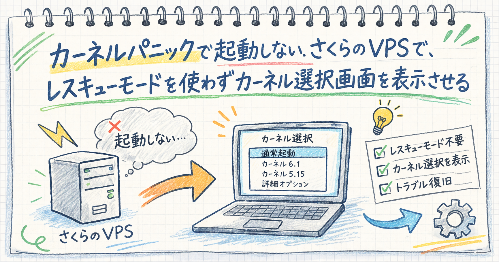 カーネルパニックで起動しないさくらのVPSで、レスキューモードを使わずカーネル選択画面を表示させる