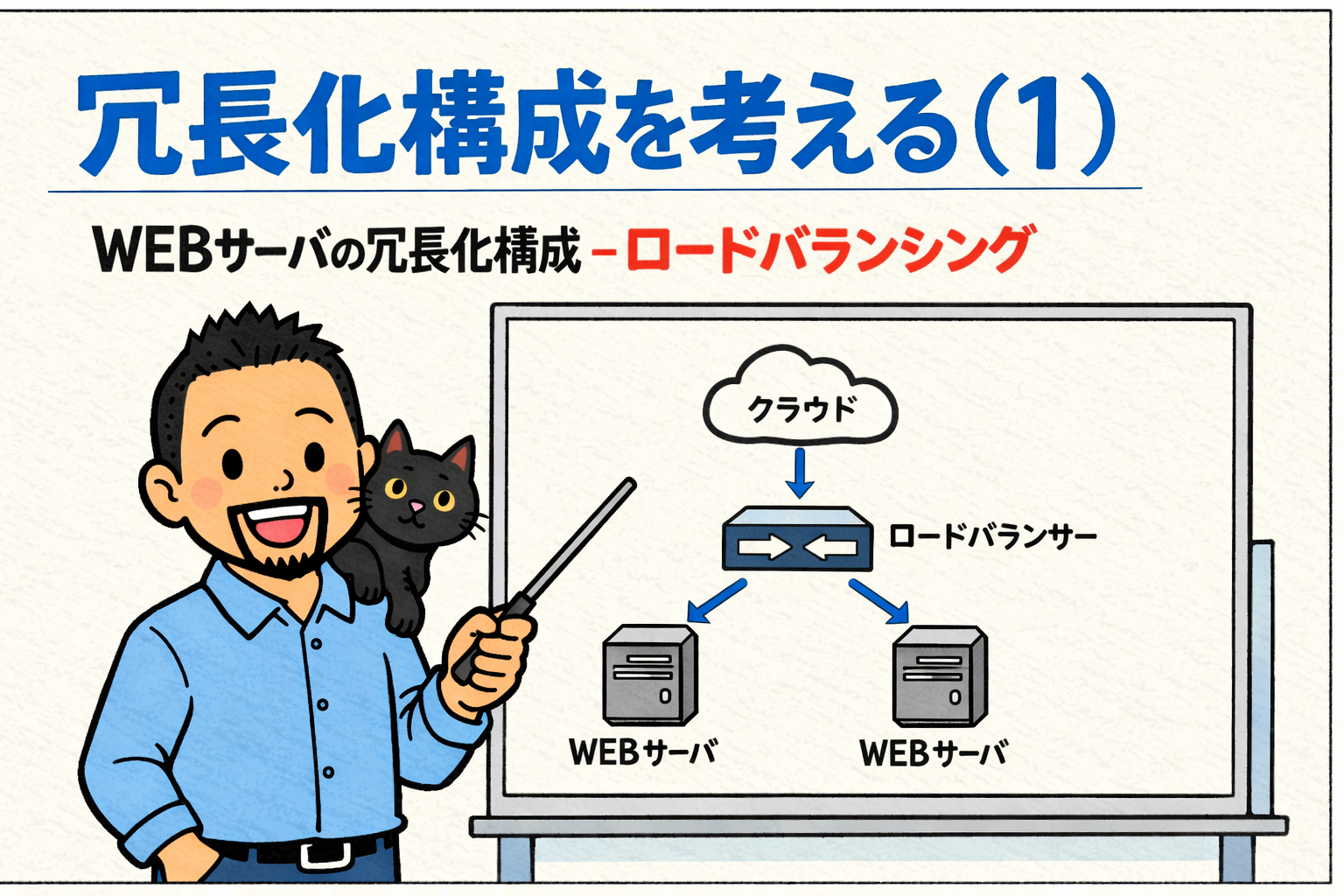 冗長化構成を考える（１）|WEBサーバの冗長化構成 – ロードバランシング