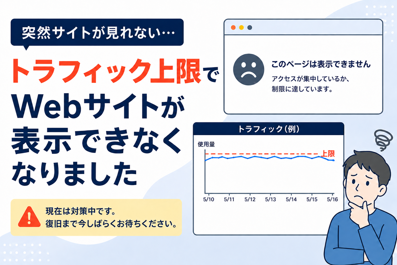 ドキッ!サーバの負荷が高くないのにサイトが表示されなくなった