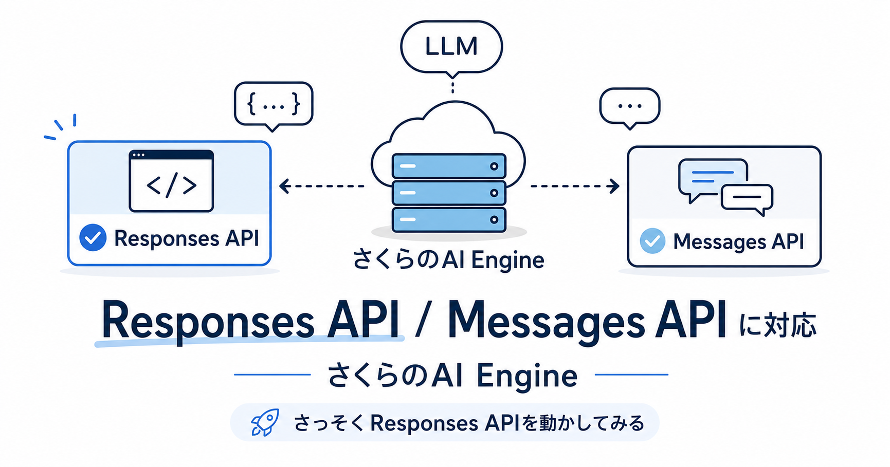 さくらのAI EngineがResponses APIとMessages APIに対応。さっそくResponses APIを動かしてみる