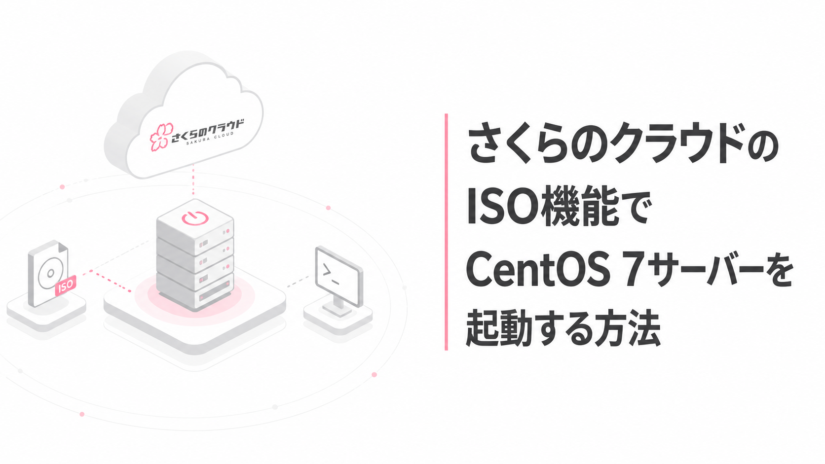さくらのクラウドのISO機能でCentOS 7サーバーを起動する方法