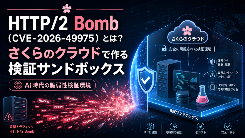 HTTP/2 Bombを安全に検証するための、さくらのクラウド検証サンドボックスのイメージ画像