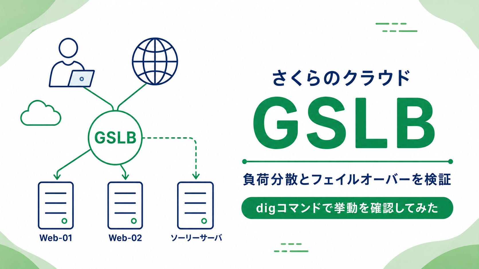 さくらのクラウドのGSLBで負荷分散とフェイルオーバーを検証