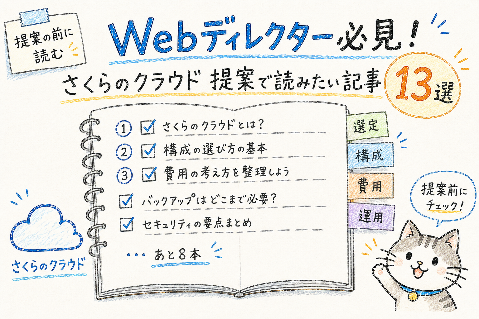 Webディレクター必見！さくらのクラウドを提案する時に読みたい記事13選