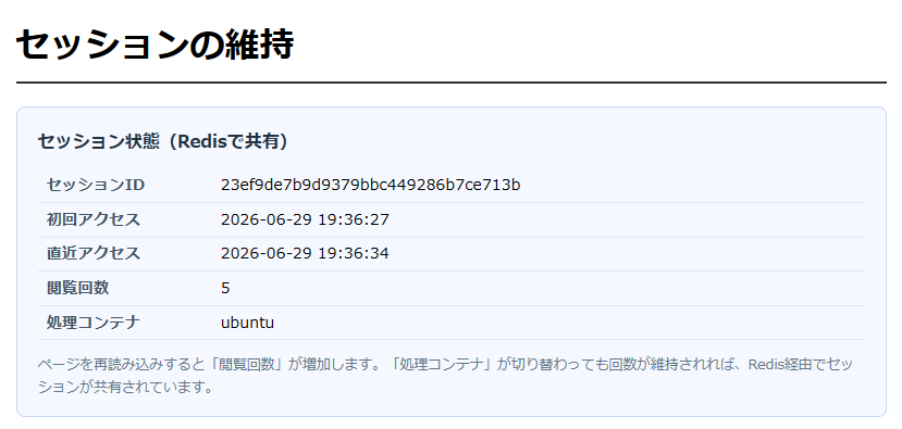 セッションが維持されている様子