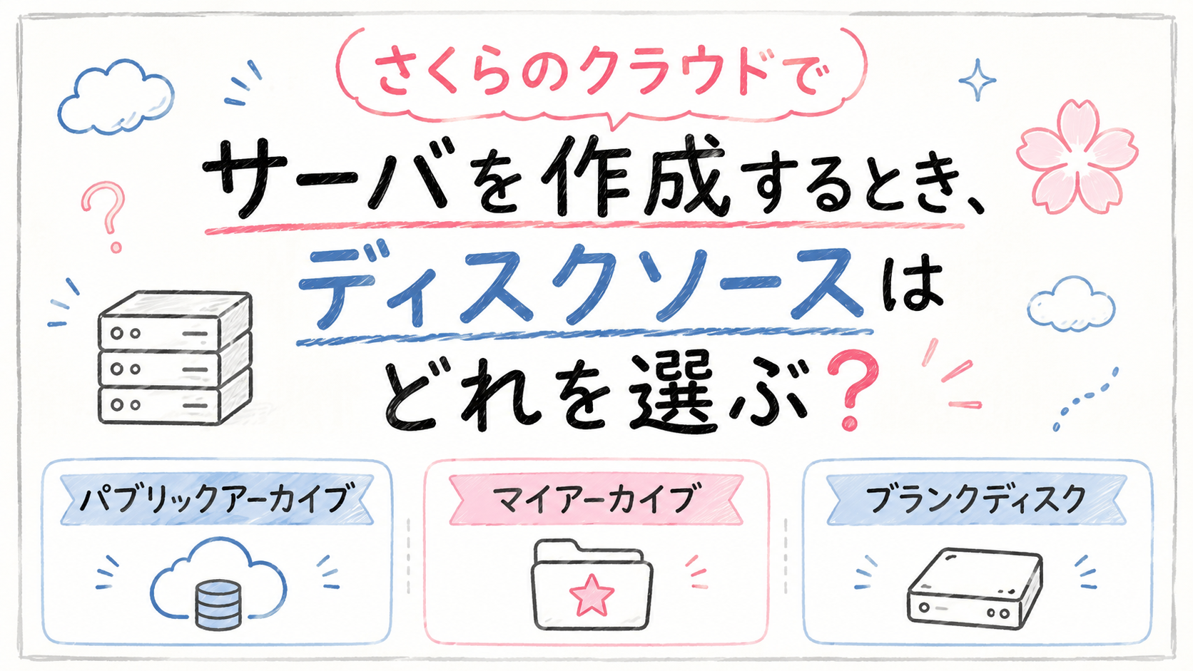 さくらのクラウドでサーバを作成するとき、ディスクソースはどれを選ぶ？パブリックアーカイブ・マイアーカイブ・ブランクディスクとは