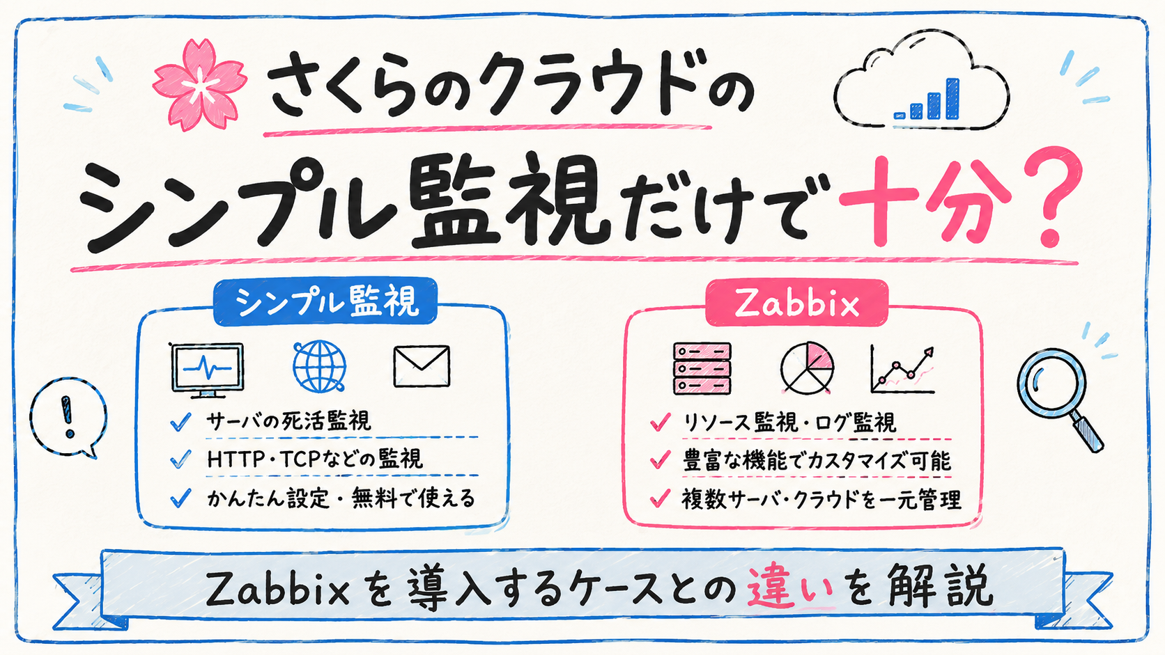 さくらのクラウドのシンプル監視だけで十分？Zabbixを導入するケースとの違いを解説