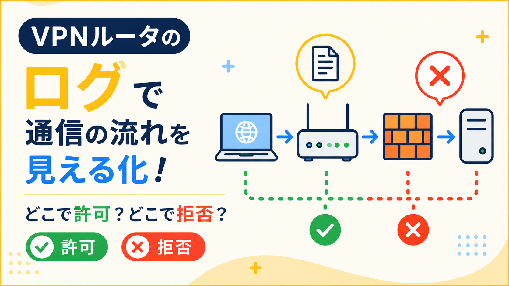 さくらのクラウドのVPNルータのログで何が分かる？