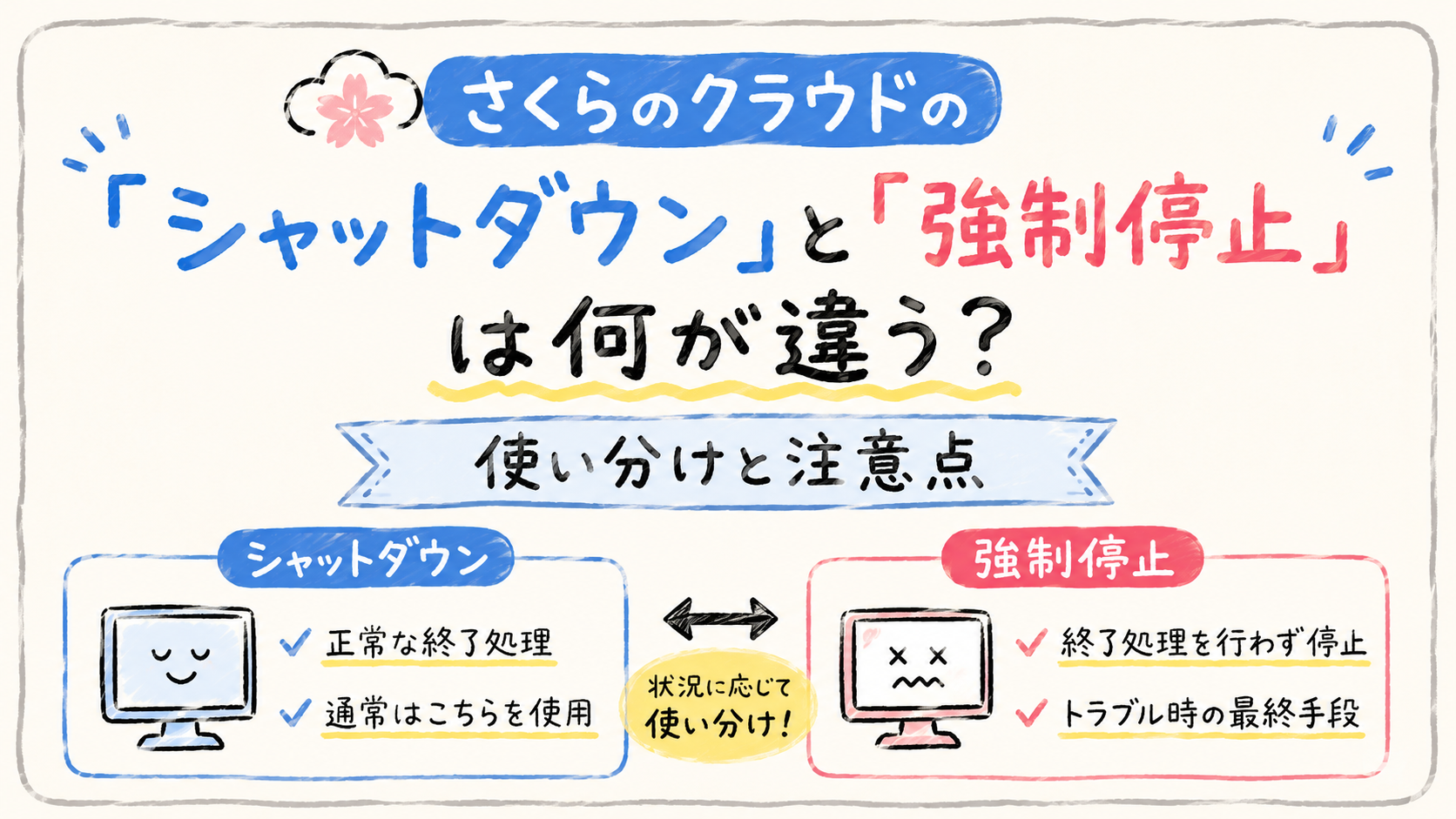さくらのクラウドの「シャットダウン」と「強制停止」は何が違う？使い分けと注意点