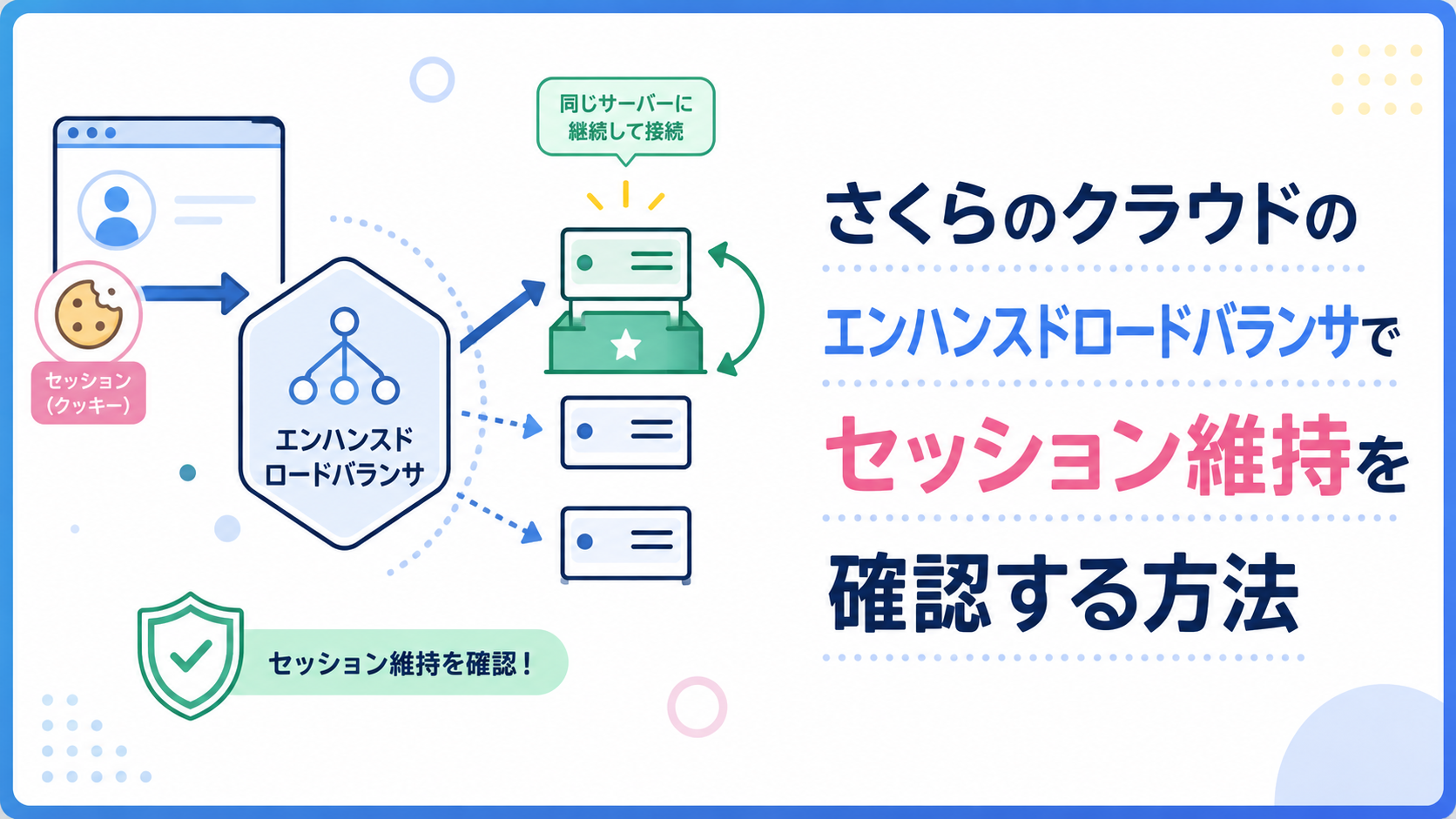 さくらのクラウドのエンハンスドロードバランサでセッション維持を確認する方法