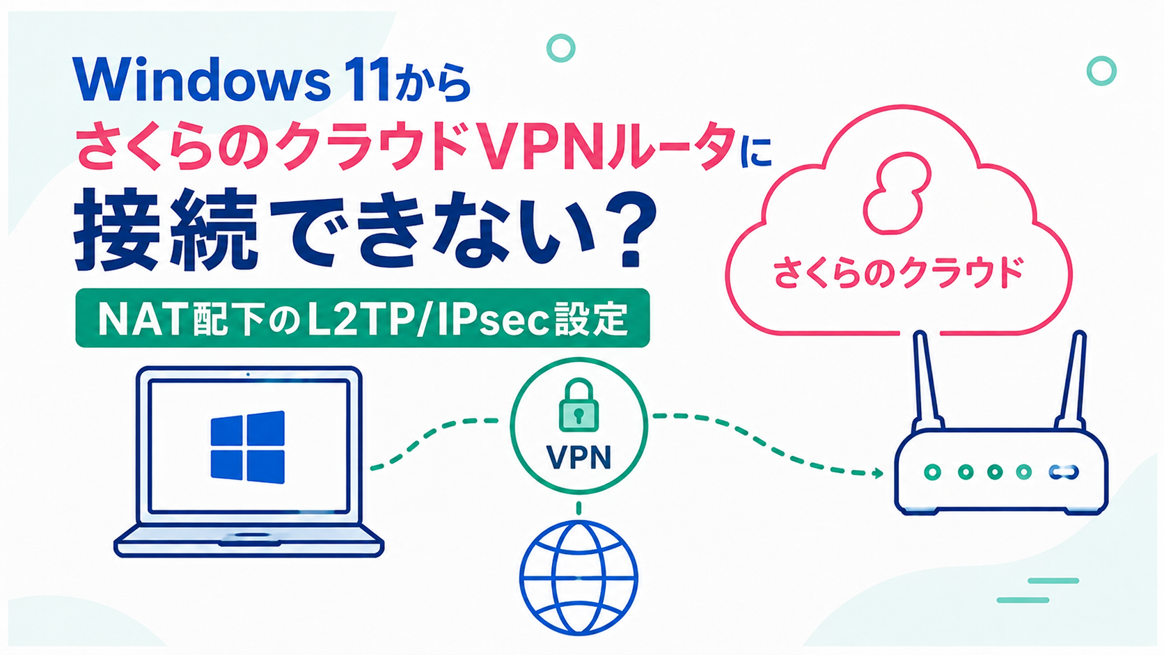 Windows 11からさくらのクラウドVPNルータに接続できない？NAT配下のL2TP/IPsec設定