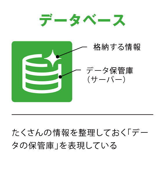 モチーフの作り方2