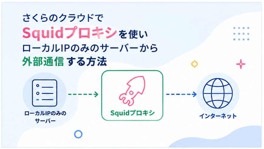 さくらのクラウドでSquidプロキシを使いローカルIPのみのサーバーから外部通信する方法