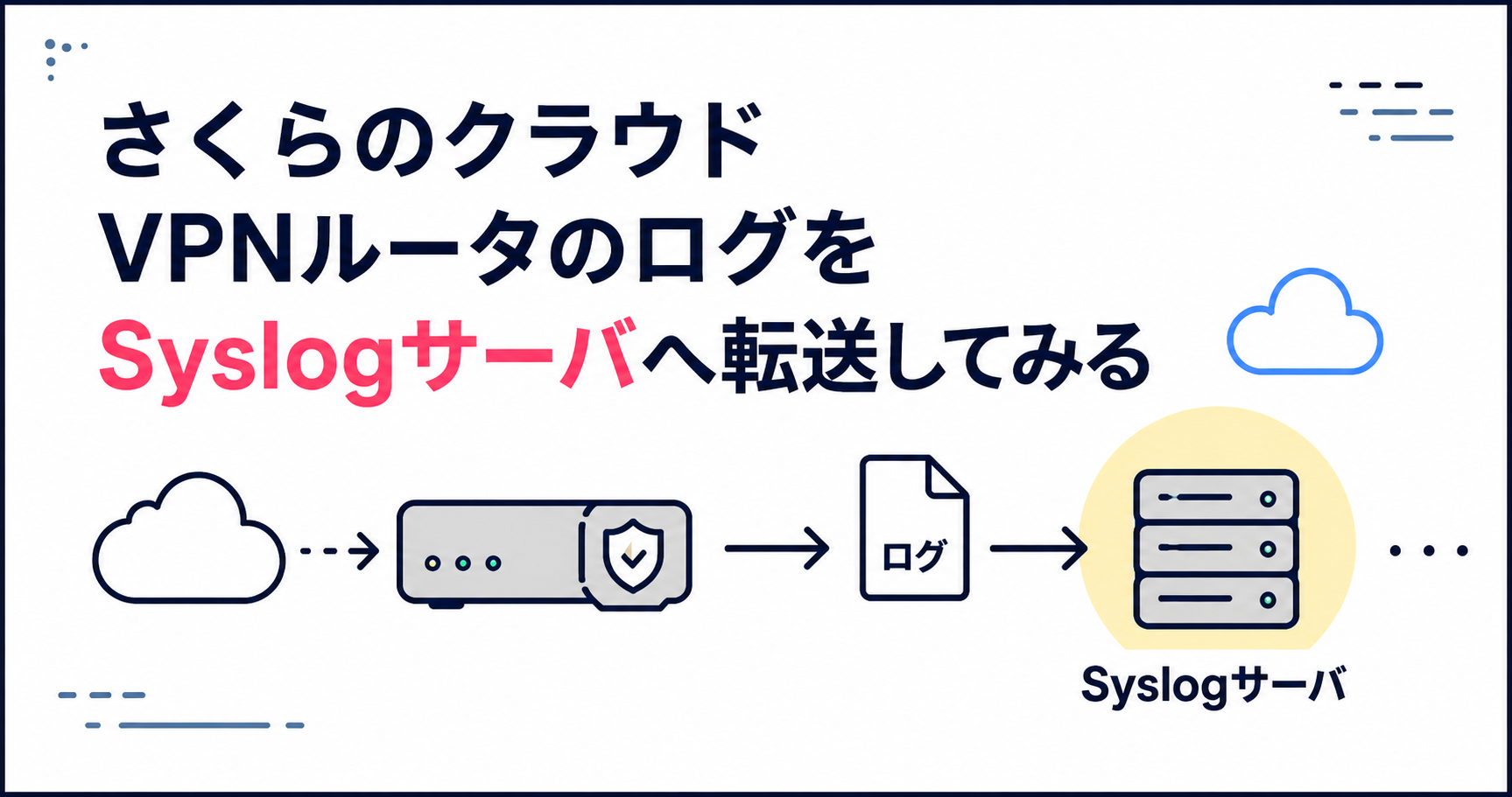 さくらのクラウドVPNルータのログをSyslogサーバへ転送してみる