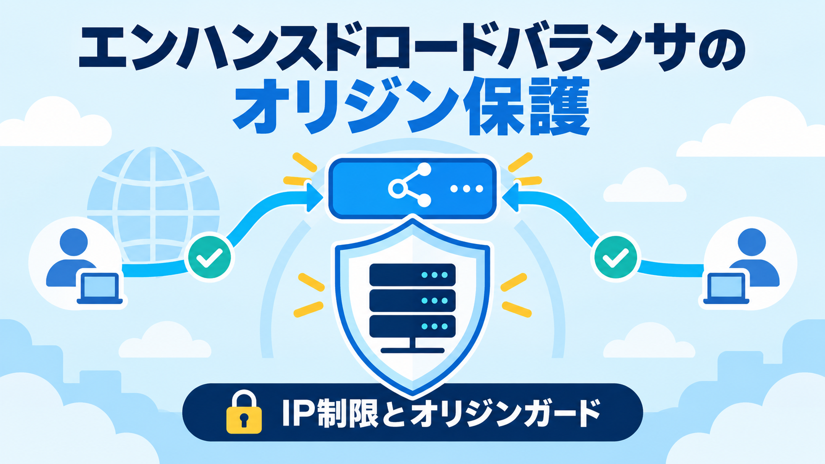 エンハンスドロードバランサのオリジン保護｜IP制限とオリジンガード