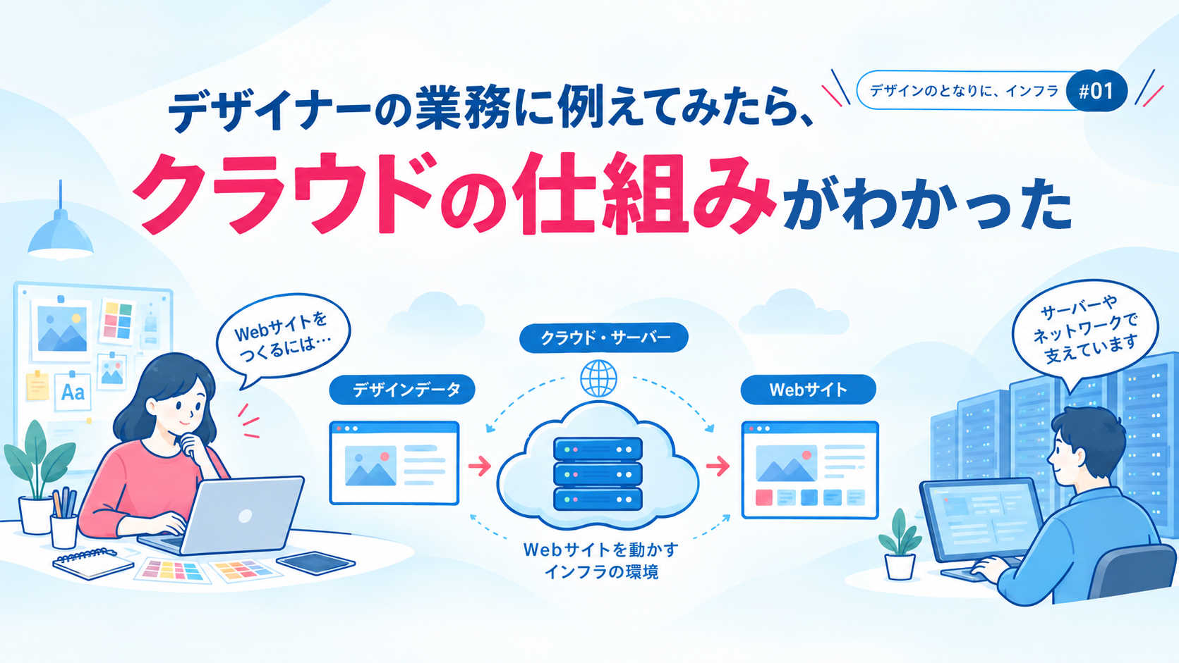 デザイナーの業務に例えてみたら、クラウドの仕組みがわかった