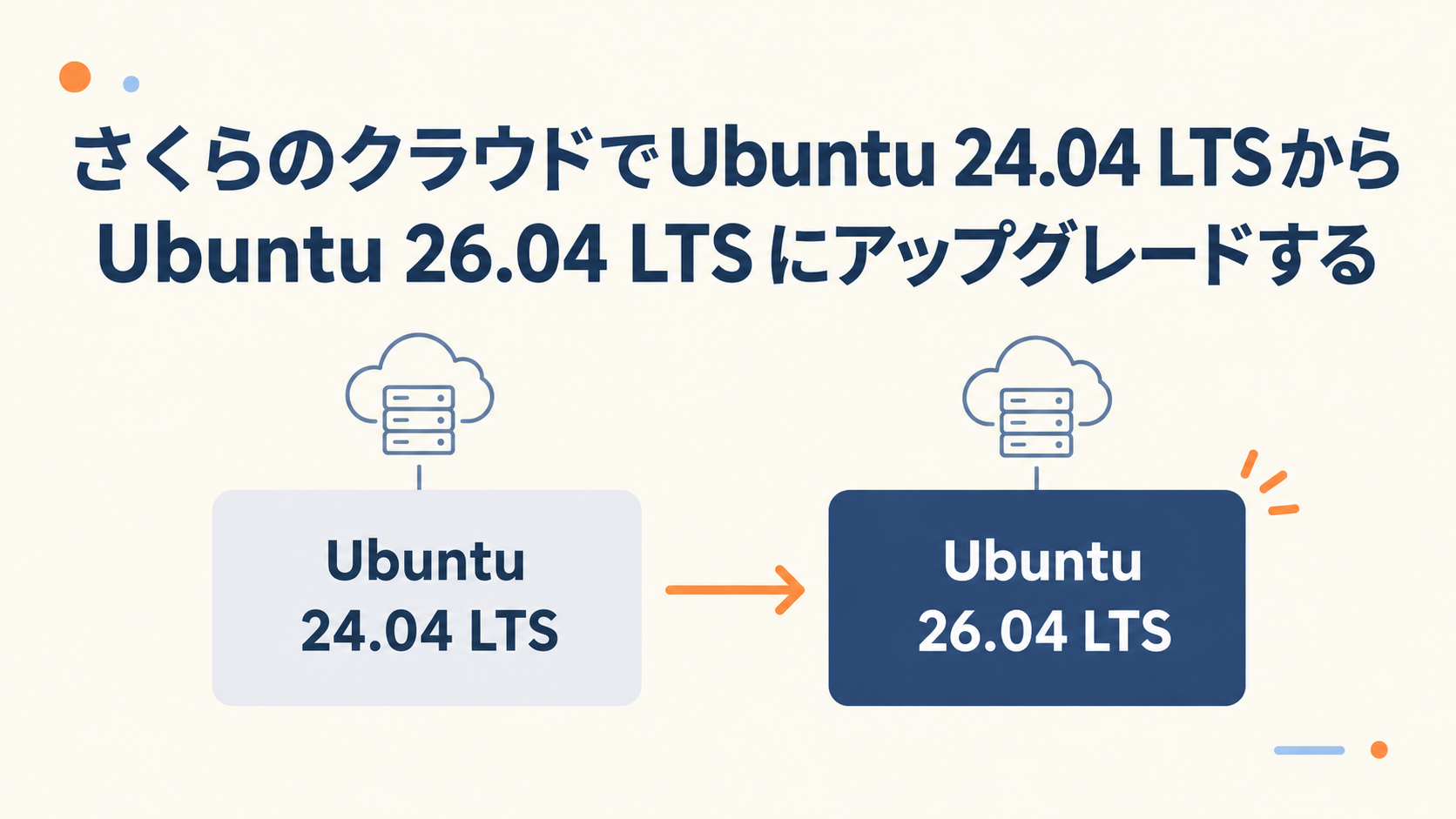 さくらのクラウドでUbuntu 24.04 LTS から Ubuntu 26.04 LTS にアップグレードする