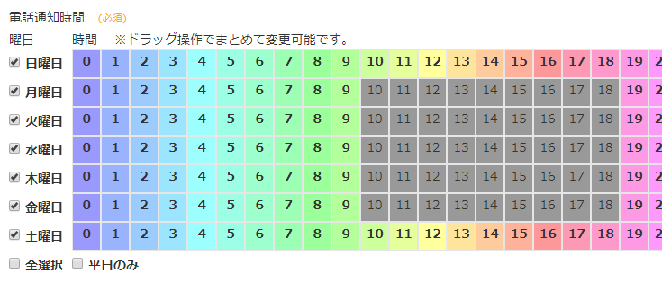 SavaMoni 監視アラート電話通知時間帯編集のアップデート