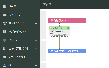 リモートワーク時のIPアドレスの固定