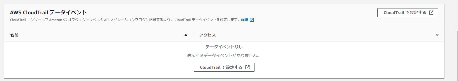 AWS S3 オブジェクトレベルのログ