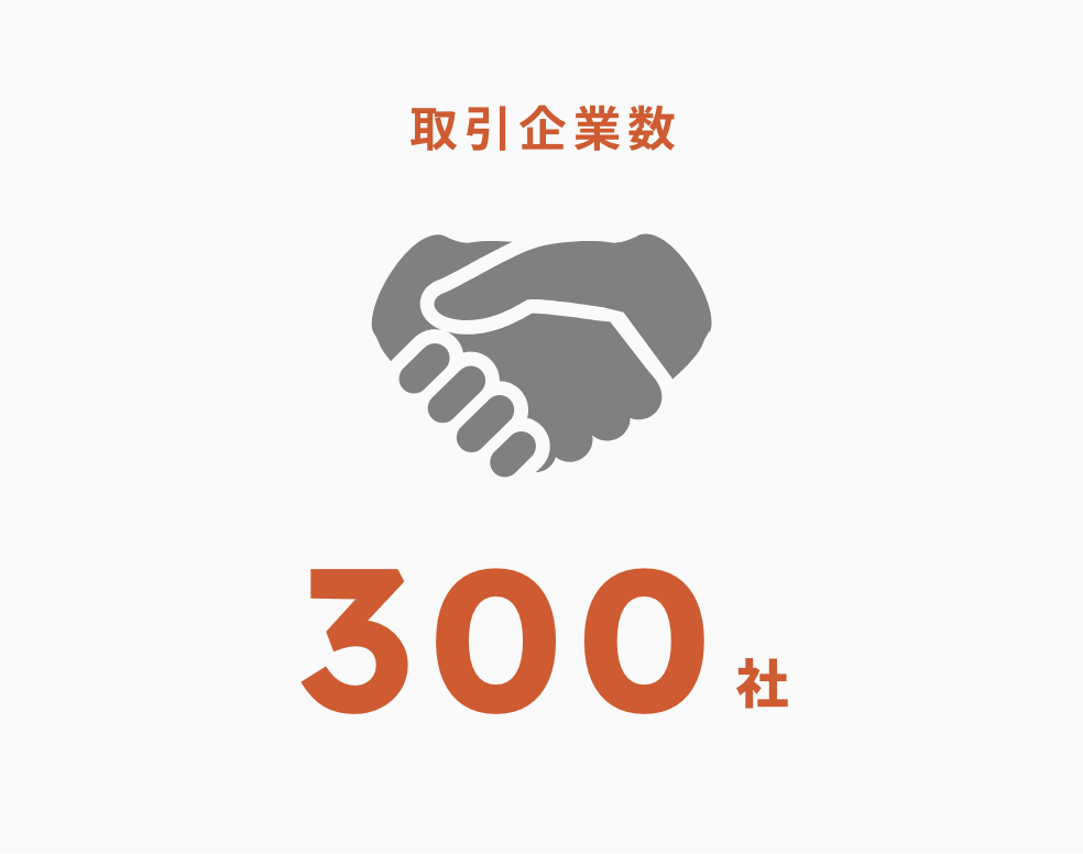 取引企業　300社