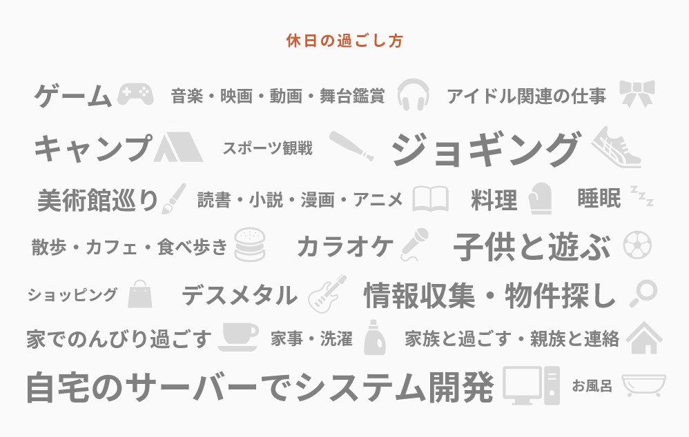 休日の過ごし方　ゲーム　音楽・映画・動画・舞台鑑賞　アイドル関連の仕事　キャンプ　スポーツ観戦　ジョギング　美術館巡り　読書・小説・漫画・アニメ　料理　睡眠　散歩・カフェ・食べ歩き　カラオケ　子供と遊ぶ　ショッピング　デスメタル　情報収集・物件探し　家でのんびり過ごす　家事・洗濯　家族と過ごす・親族と連絡　自宅のサーバーでシステム開発 お風呂