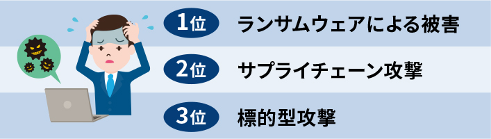 【ネットアシストニュースレター | Vol.32  】