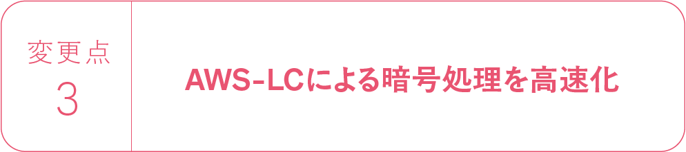 Linux変更点3